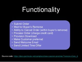 Functionality
• Submit Order
• Wait for Buyer’s Remorse
• Ability to Cancel Order (within buyer’s remorse)
• Process Order...