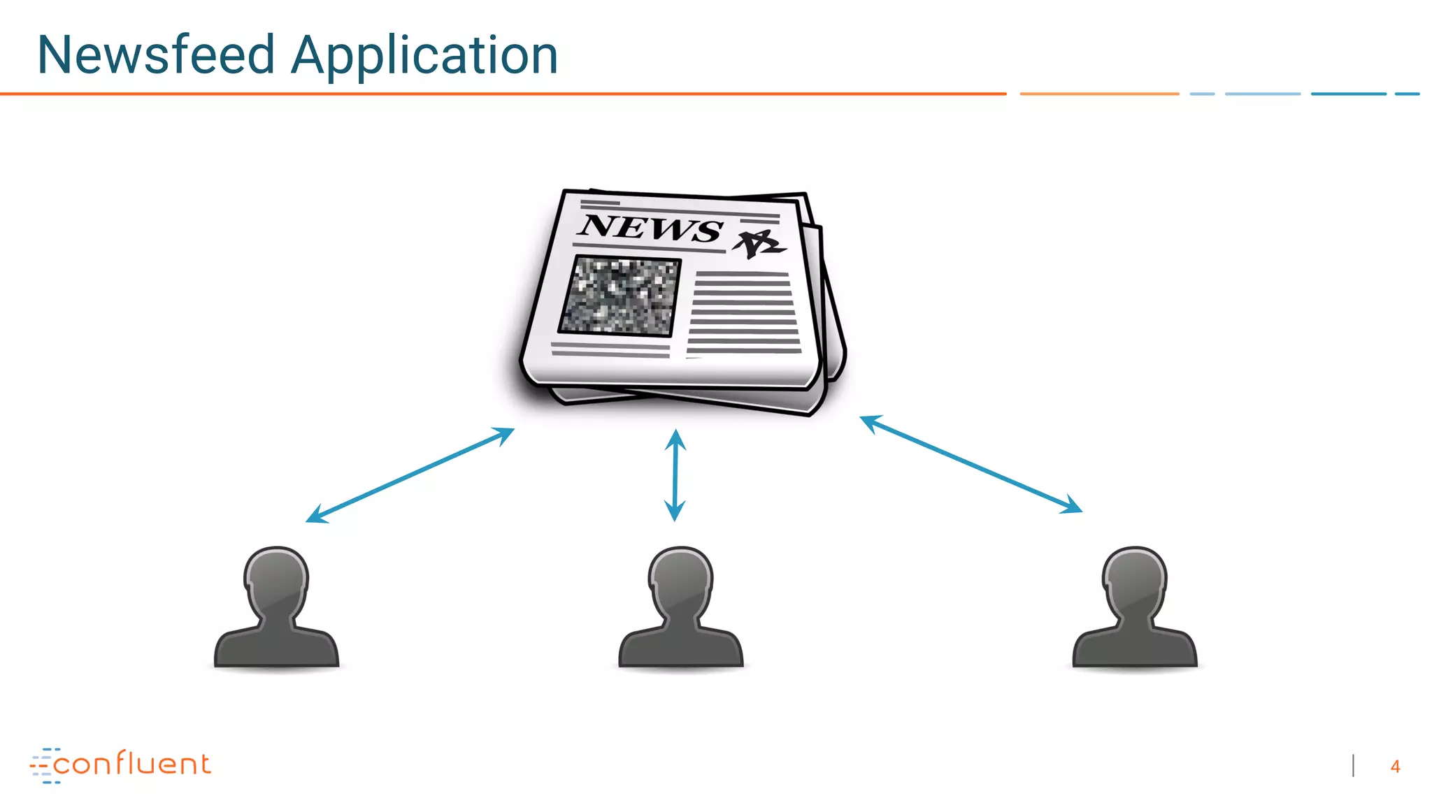 4
Newsfeed Application
 