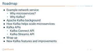 3
Roadmap
● Example network service
• Why microservices?
• Why Kafka?
● Apache Kafka background
● How Kafka helps scale microservices
● Kafka APIs
• Kafka Connect API
• Kafka Streams API
● Wrap up
● New Kafka features and improvements
 
