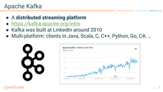 9
Apache Kafka
● A distributed streaming platform
● https://kafka.apache.org/intro
● Kafka was built at LinkedIn around 2010
● Multi-platform: clients in Java, Scala, C, C++, Python, Go, C#, …
 