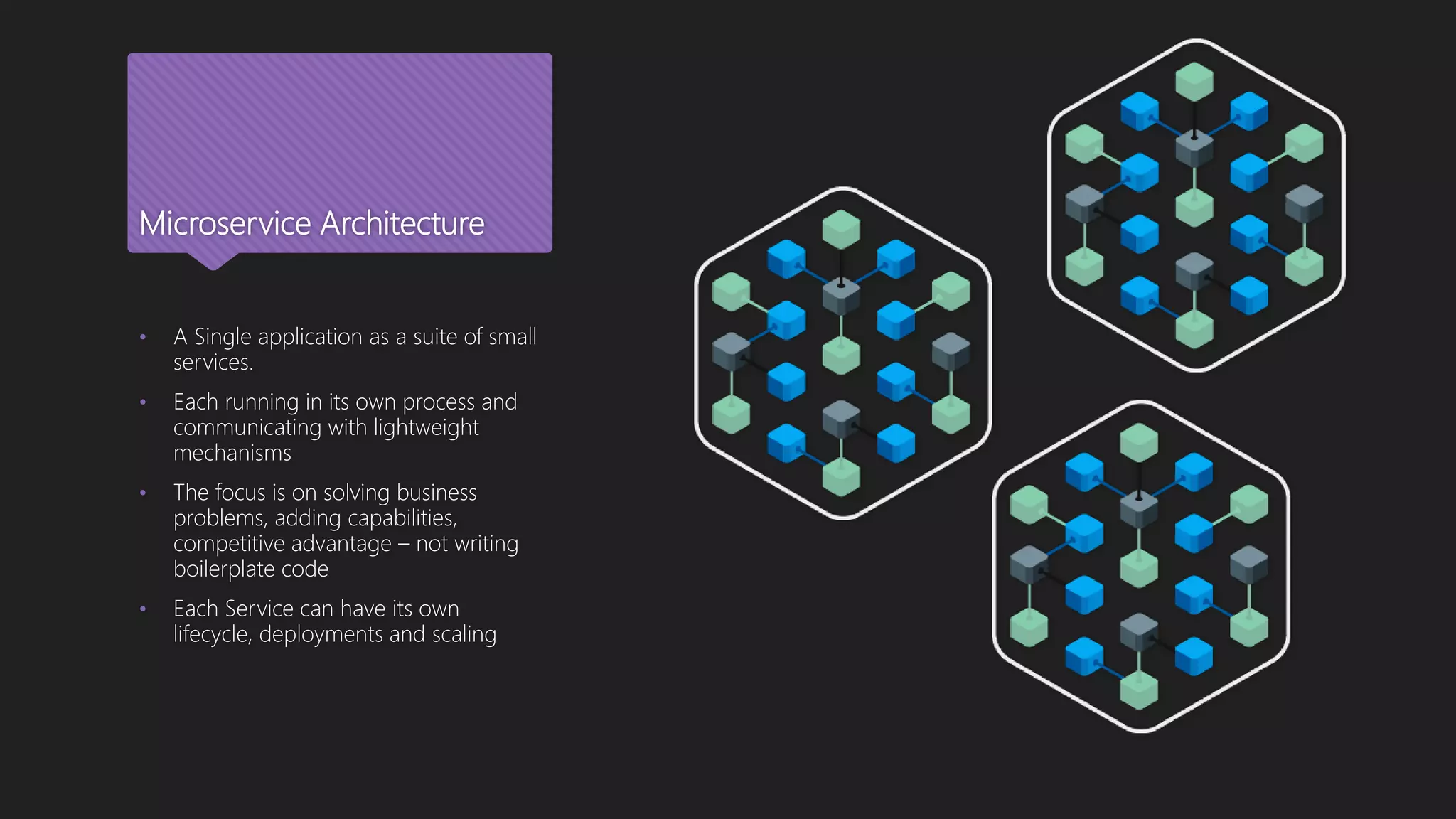 Microservice Architecture • A Single application as a suite of small services. • Each running in its own process and communicating with lightweight mechanisms • The focus is on solving business problems, adding capabilities, competitive advantage – not writing boilerplate code • Each Service can have its own lifecycle, deployments and scaling 
