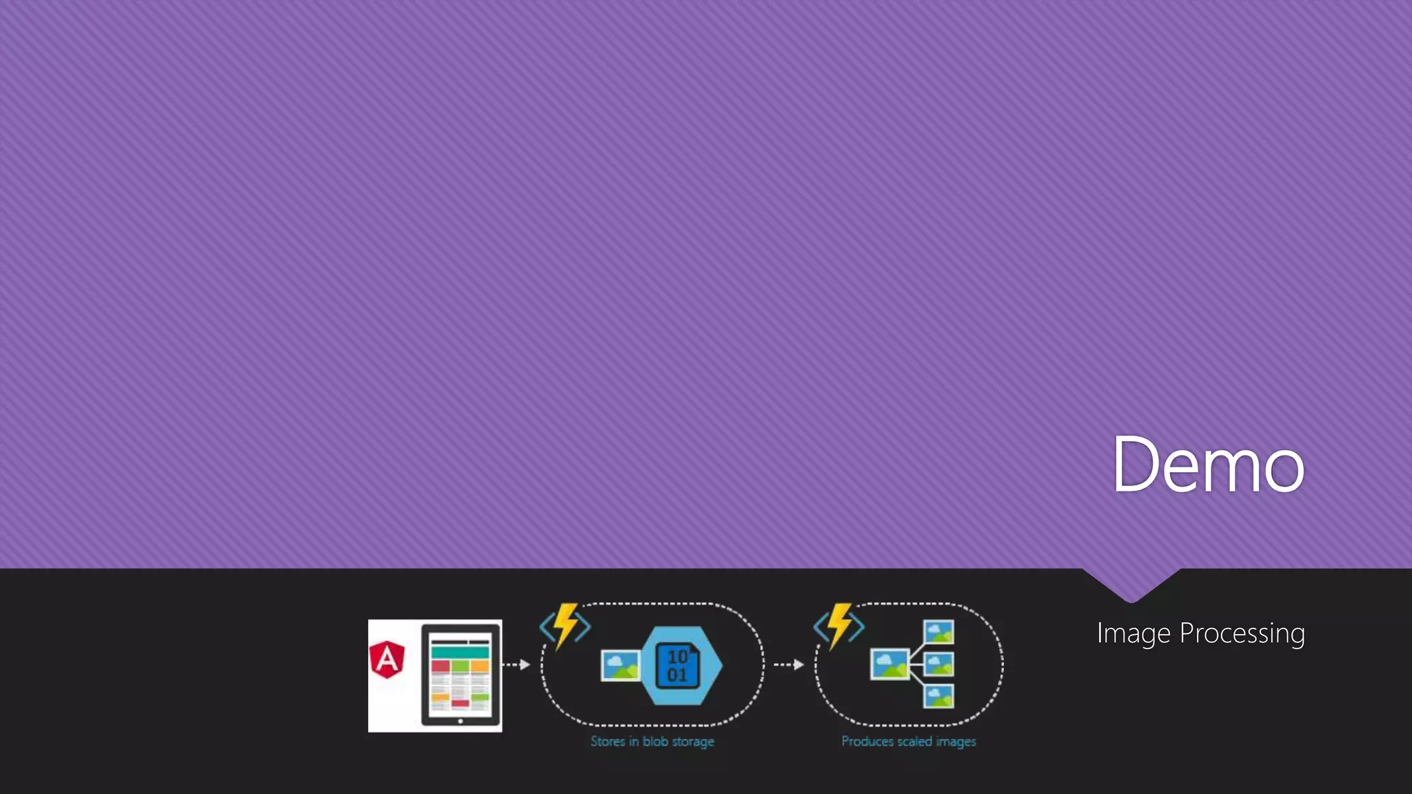 Demo Image Processing 