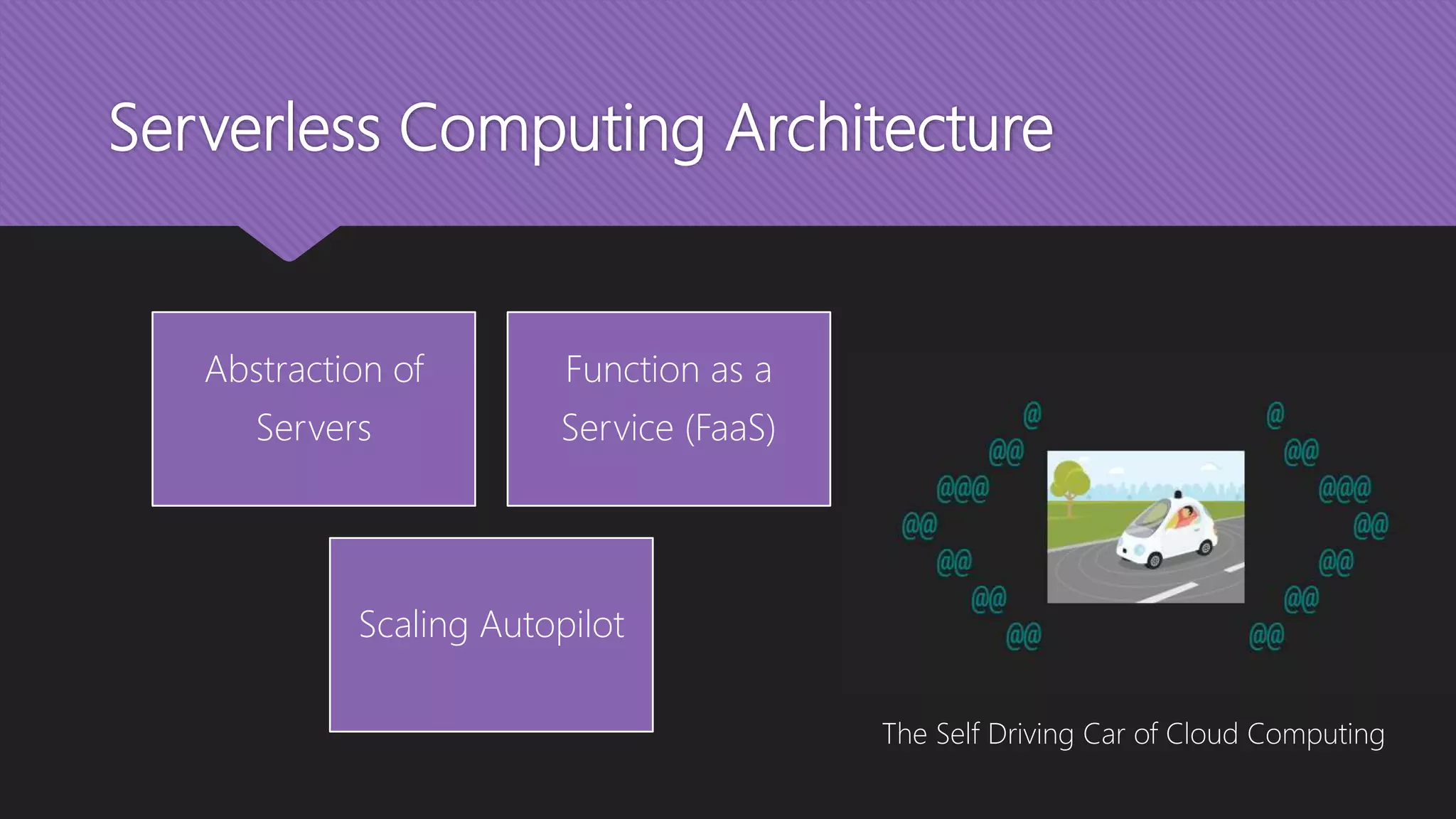 Serverless Computing Architecture Abstraction of Servers Function as a Service (FaaS) Scaling Autopilot The Self Driving Car of Cloud Computing 