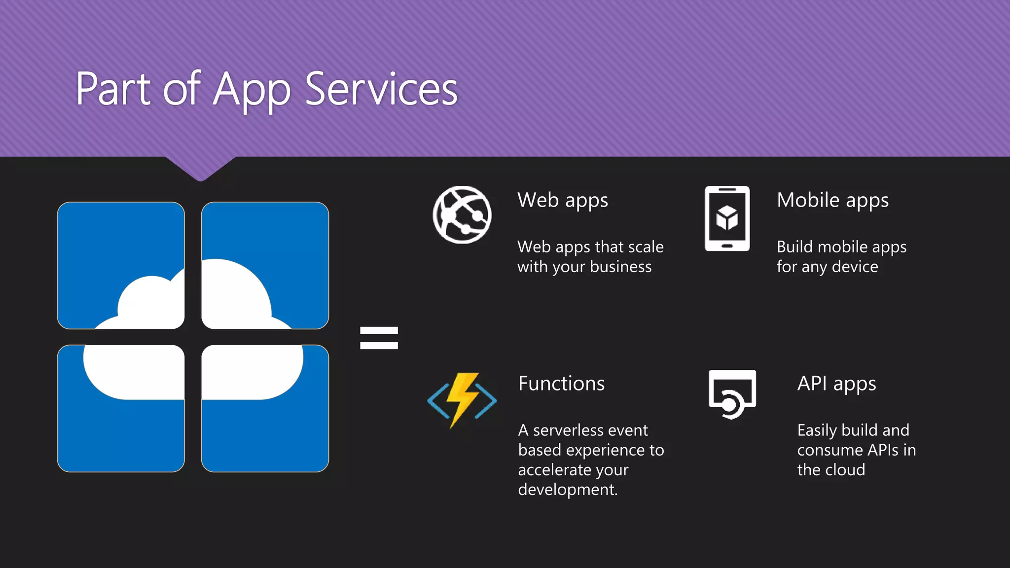 Part of App Services 