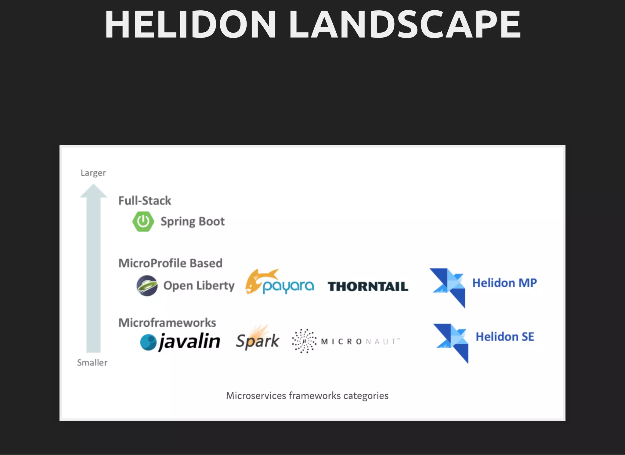 HELIDON LANDSCAPEHELIDON LANDSCAPE 