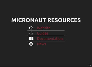 MICRONAUT RESOURCESMICRONAUT RESOURCES




Website
Guides
Documentation
News
14
 