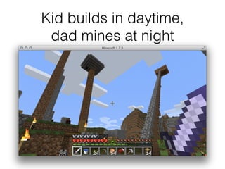 Building A Minecraft Server For A Family Using Auto Scaling Groups