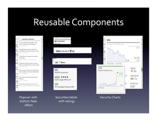 Reusable	
  Components	
  

Popover	
  with	
  
bottom	
  fade	
  
eﬀect
	
  

Securities	
  labels	
  
with	
  ratings	
  

Security	
  Charts	
  

 