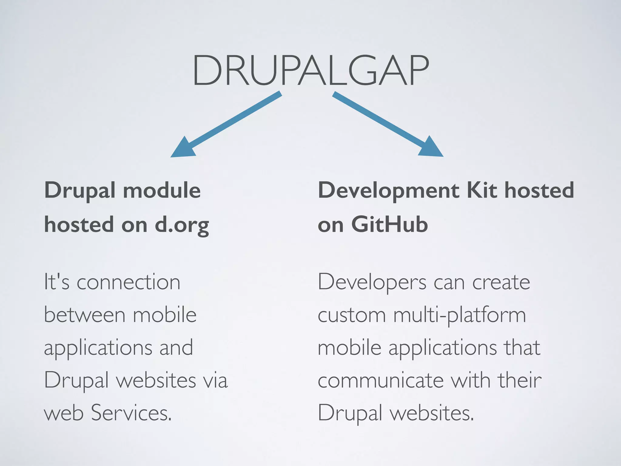 DRUPALGAP 
Drupal module 
hosted on d.org 
It's connection 
between mobile 
applications and 
Drupal websites via 
web Services. 
Development Kit hosted 
on GitHub 
Developers can create 
custom multi-platform 
mobile applications that 
communicate with their 
Drupal websites. 
 