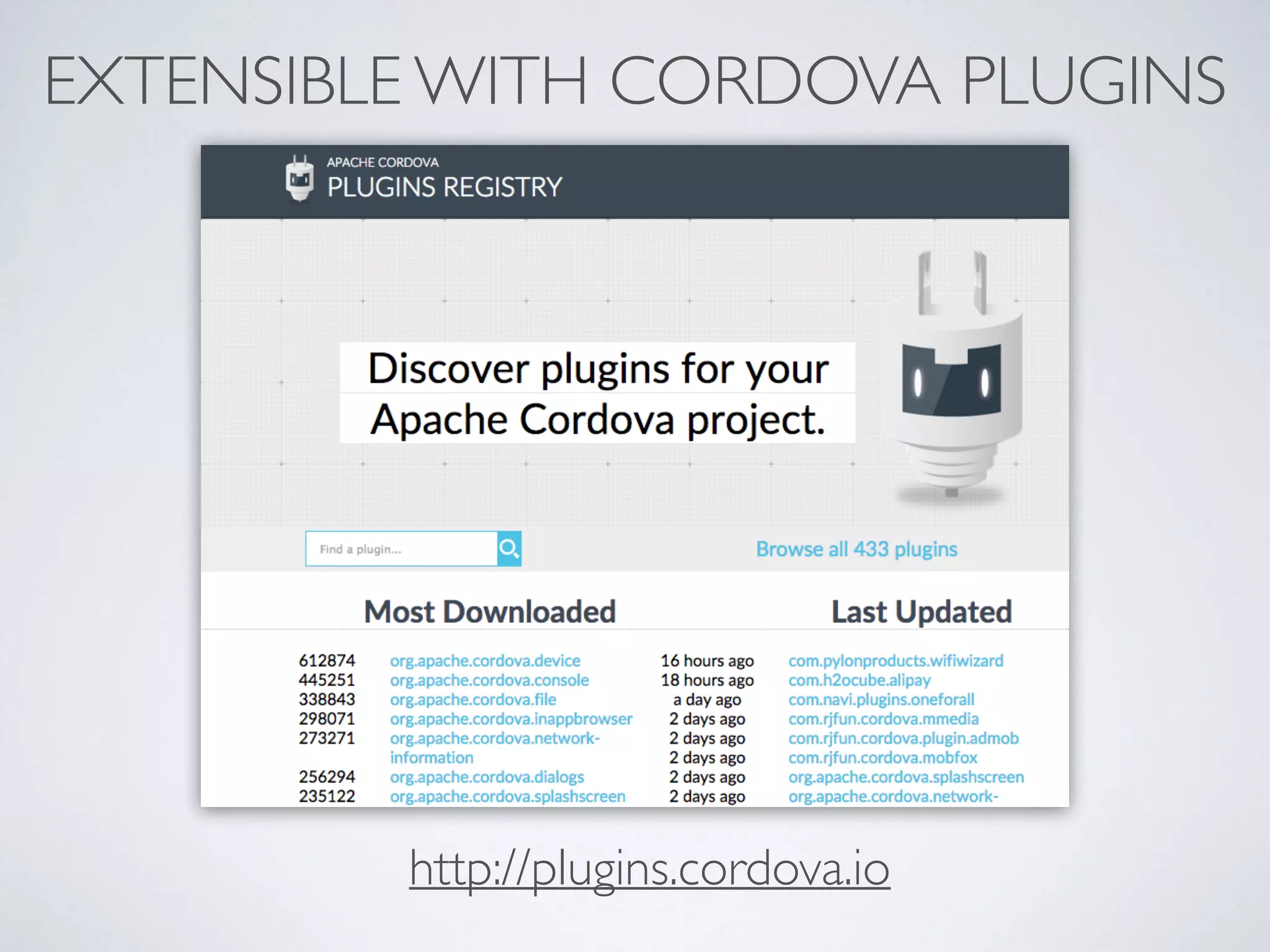 EXTENSIBLE WITH CORDOVA PLUGINS 
http://plugins.cordova.io 
 
