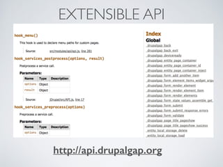 EXTENSIBLE API 
http://api.drupalgap.org 
 