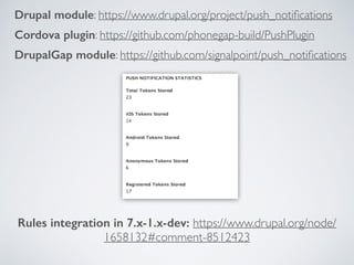 Drupal module: https://www.drupal.org/project/push_notifications 
Cordova plugin: https://github.com/phonegap-build/PushPlugin 
DrupalGap module: https://github.com/signalpoint/push_notifications 
Rules integration in 7.x-1.x-dev: https://www.drupal.org/node/ 
1658132#comment-8512423 
 