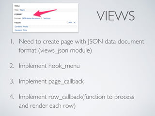 VIEWS 
1. Need to create page with JSON data document 
format (views_json module) 
2. Implement hook_menu 
3. Implement page_callback 
4. Implement row_callback(function to process 
and render each row) 
 