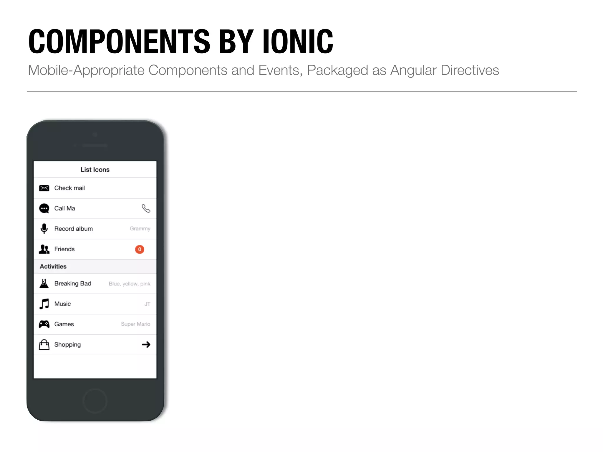 COMPONENTS BY IONIC Mobile-Appropriate Components and Events, Packaged as Angular Directives 