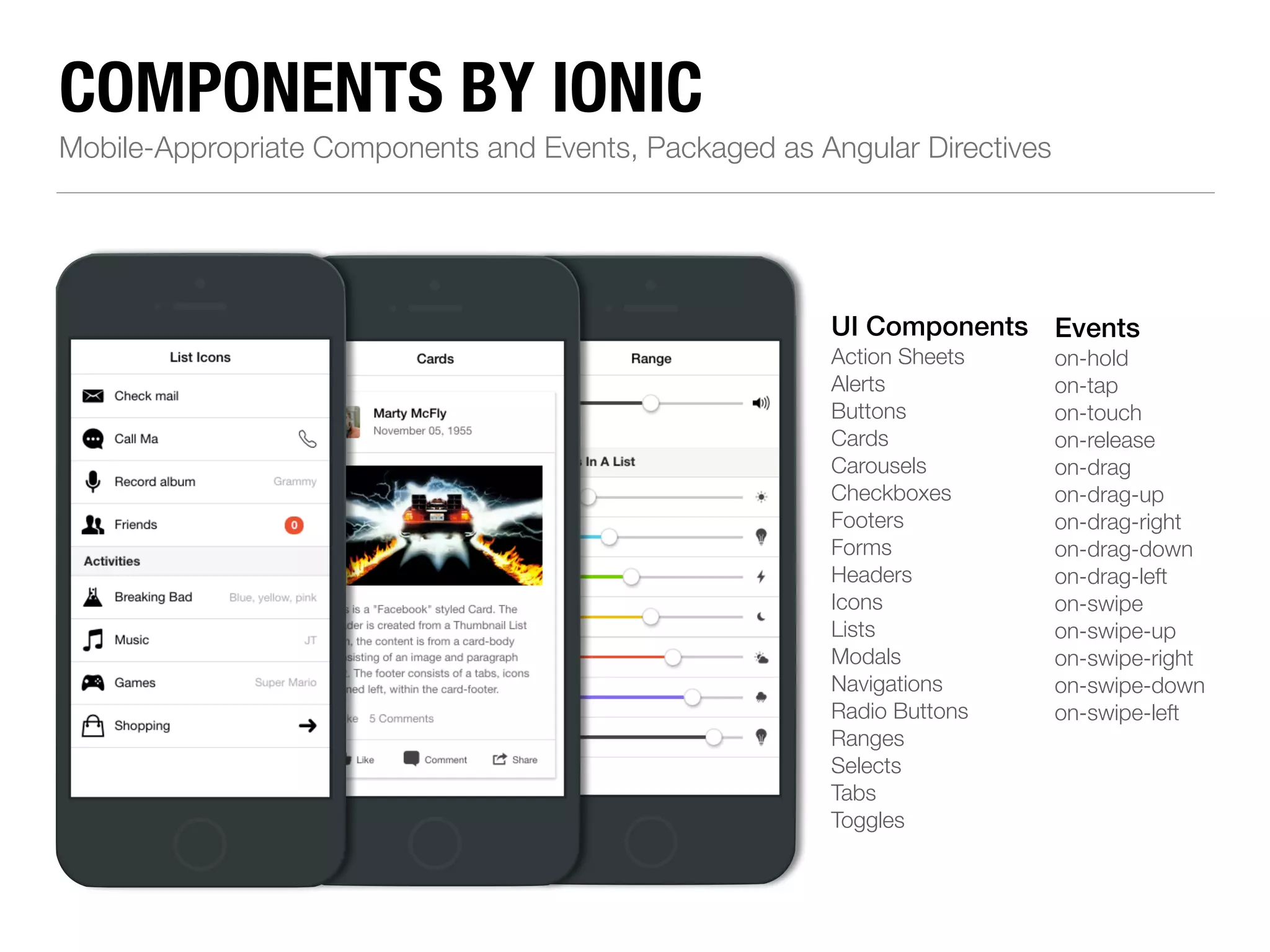 COMPONENTS BY IONIC Mobile-Appropriate Components and Events, Packaged as Angular Directives UI Components Action Sheets Alerts Buttons Cards Carousels Checkboxes Footers Forms Headers Icons Lists Modals Navigations Radio Buttons Ranges Selects Tabs Toggles Events on-hold on-tap on-touch on-release on-drag on-drag-up on-drag-right on-drag-down on-drag-left on-swipe on-swipe-up on-swipe-right on-swipe-down on-swipe-left 