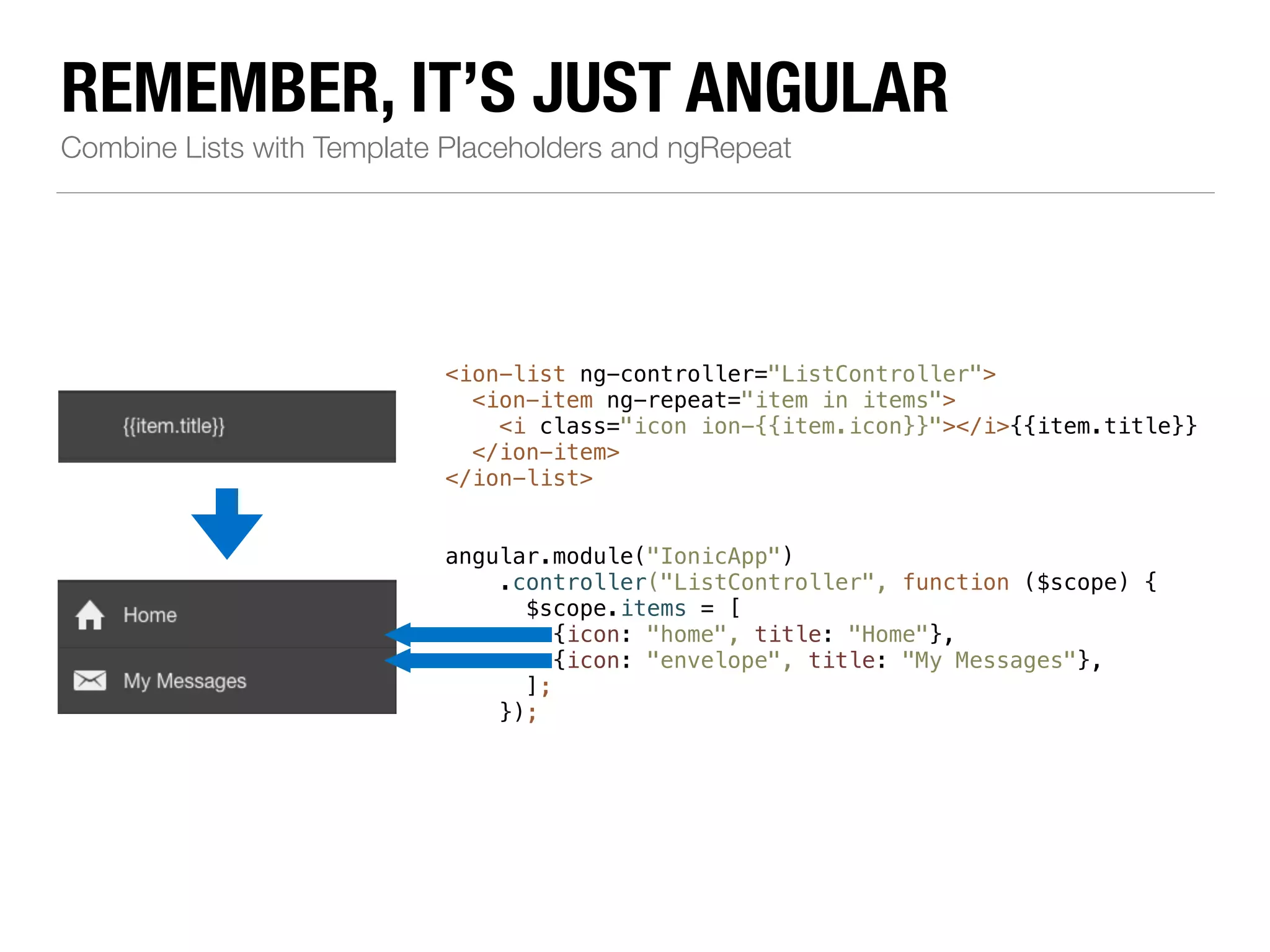REMEMBER, IT’S JUST ANGULAR Combine Lists with Template Placeholders and ngRepeat <ion-list ng-controller="ListController"> <ion-item ng-repeat="item in items"> <i class="icon ion-{{item.icon}}"></i>{{item.title}} </ion-item> </ion-list> !! angular.module("IonicApp") .controller("ListController", function ($scope) { $scope.items = [ {icon: "home", title: "Home"}, {icon: "envelope", title: "My Messages"}, ]; }); 