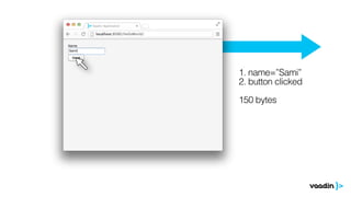 1. name=”Sami”
2. button clicked
150 bytes

 