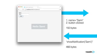 1. name=”Sami”
2. button clicked
150 bytes

“showNotification(‘Sami’)”
466 bytes

 
