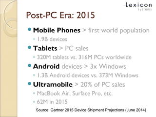 Post-PC Era: 2015
Mobile Phones > first world population
◦ 1.9B devices
Tablets > PC sales
◦ 320M tablets vs. 316M PCs w...