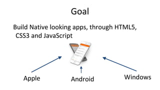 Goal
Build Native looking apps, through HTML5,
CSS3 and JavaScript
Apple Android Windows
 