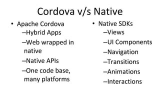 Cordova v/s Native
• Apache Cordova
–Hybrid Apps
–Web wrapped in
native
–Native APIs
–One code base,
many platforms
• Native SDKs
–Views
–UI Components
–Navigation
–Transitions
–Animations
–Interactions
 