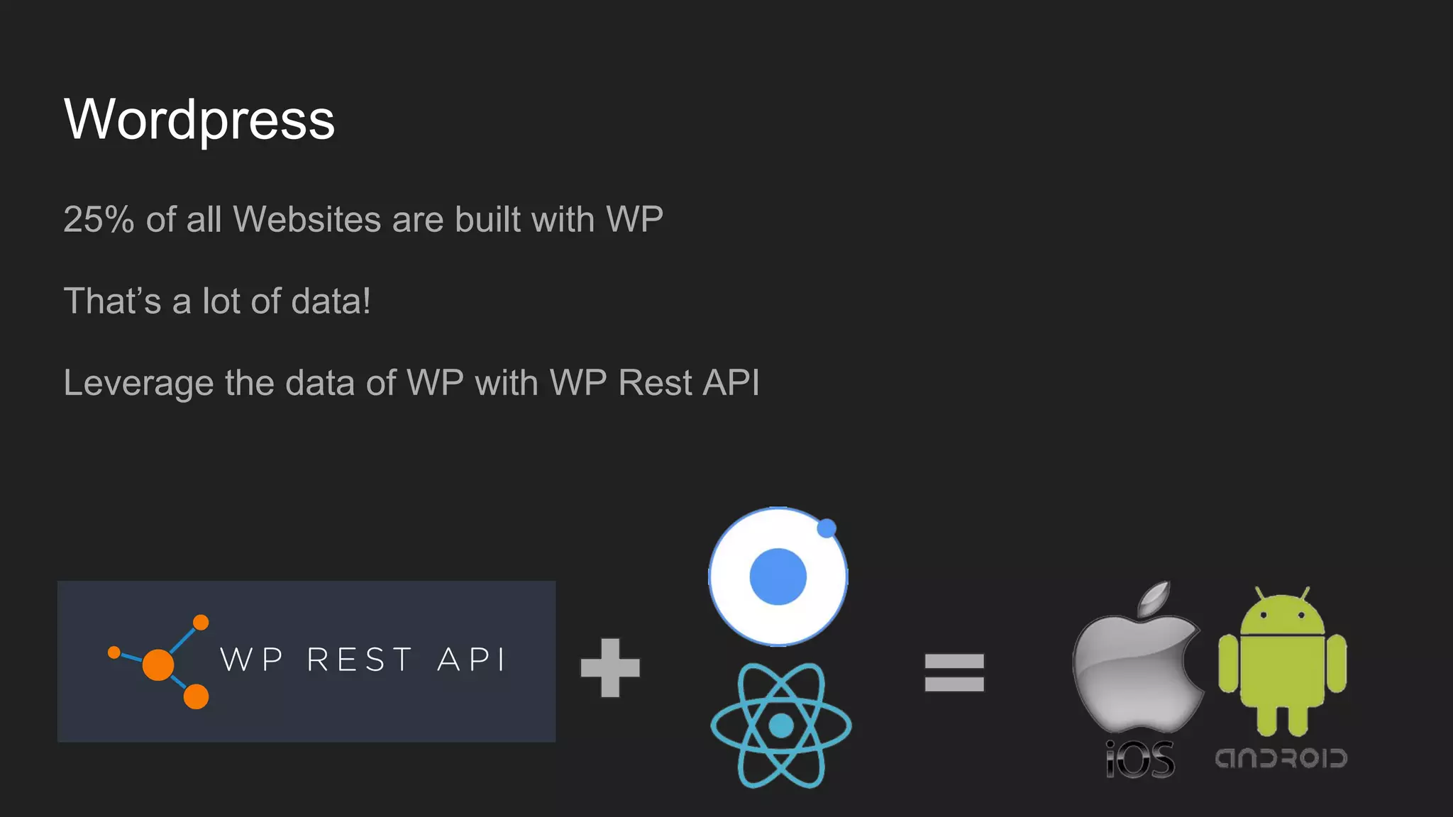 Wordpress 25% of all Websites are built with WP That’s a lot of data! Leverage the data of WP with WP Rest API 