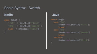 Kotlin Java
Basic Syntax - Switch
when (obj) {
"1st" -> println("First")
"2nd" -> println("Second")
else -> println("Third")
}
switch(obj){
case "1st":
System.out.println("First");
break;
case "2nd":
System.out.println("Second");
break;
default:
System.out.println("Third");
}
 