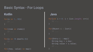 Kotlin Java
Basic Syntax - For Loops
for(x in 1..10){
// ...
}
for(item in items){
// ...
}
for(x in 10 downTo 0){
// ...
}
for((key, value) in map){
// ...
for(int i = 0; i < list.length; i++){
// ...
}
for(Object i : list){
// ...
}
for(Entry i : map){
String key = i.key;
String value = i.value;
// ...
}
 