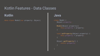 Kotlin Java
Kotlin Features - Data Classes
data class Model(var property: Object) class Model {
Object property;
Model(Object property){
this.property = property;
}
void setProperty(Object property) {
this.property = property;
}
Object getProperty() {
return property;
}
}
 