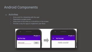 Android Components
● Activities
○ Entry point for interacting with the user
○ Represent a single screen
○ Keep track of the what is or should be on the screen
○ Provide a way for apps to implement user flows
 