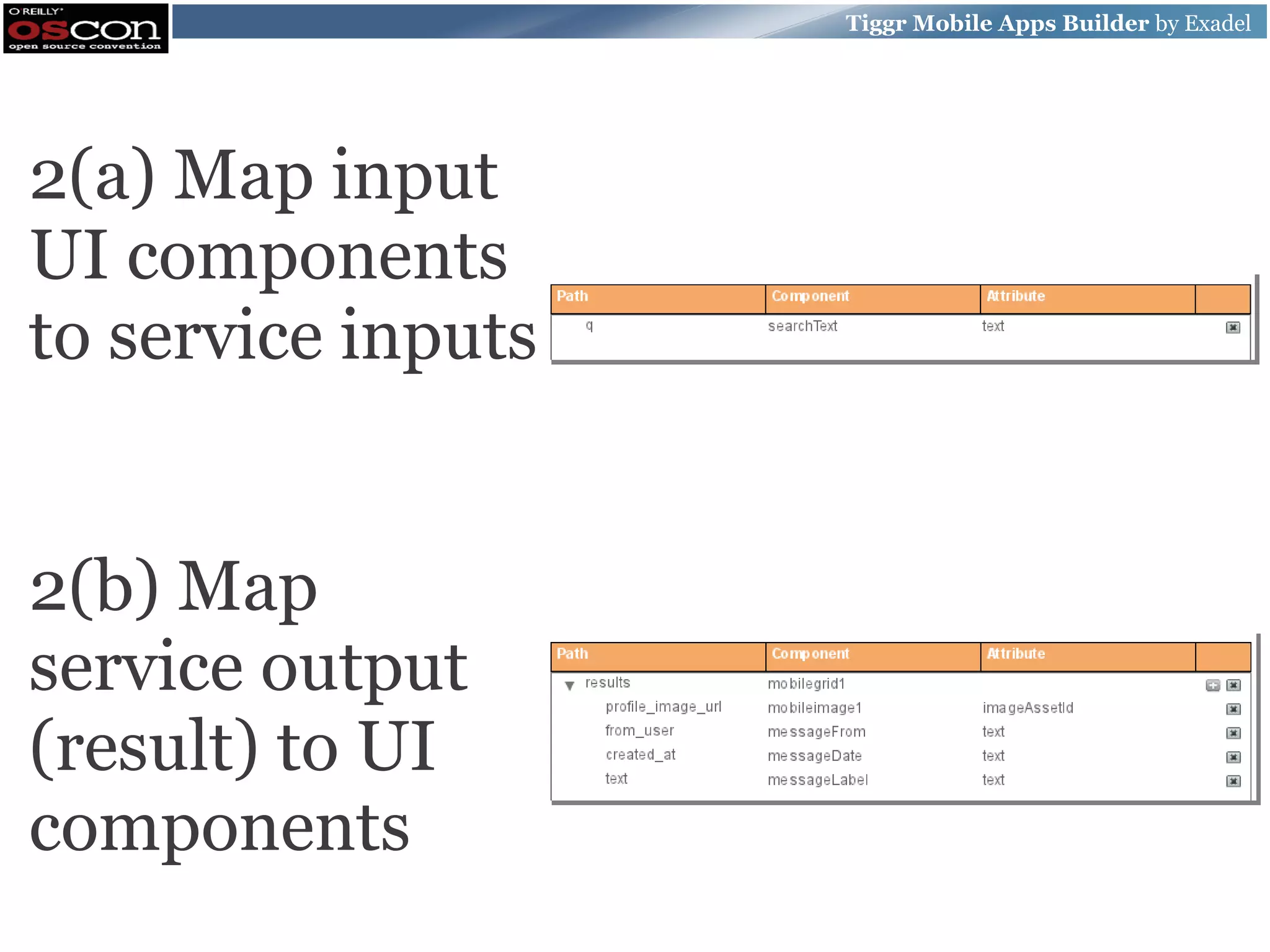 Tiggr Mobile Apps Builder by Exadel 2(a) Map input UI components to service inputs 2(b) Map service output (result) to UI components 