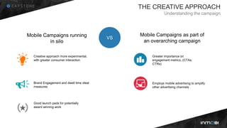 THE CREATIVE APPROACH
Understanding the campaign
1940s
Creative approach more experimental,
with greater consumer interact...