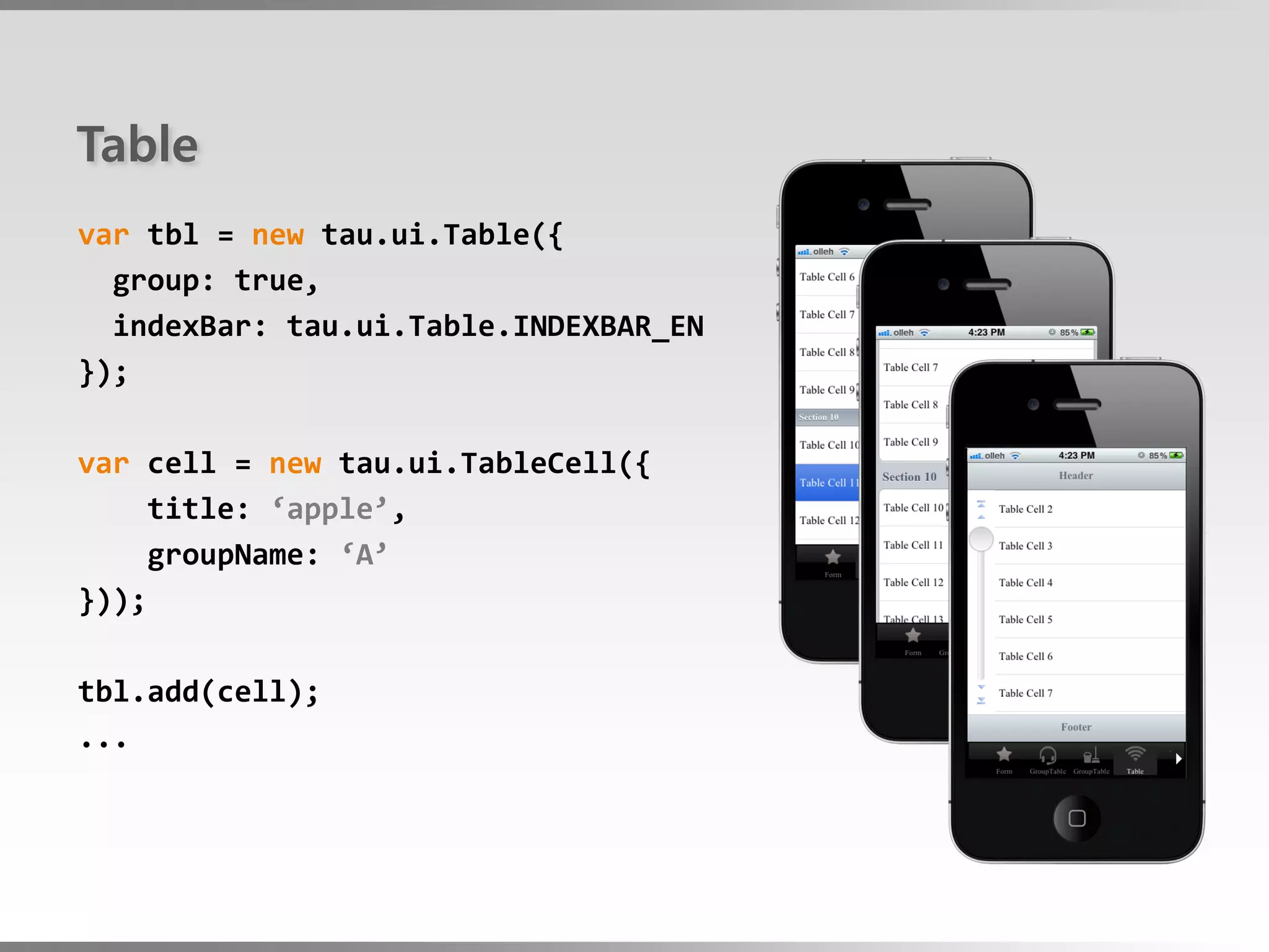 Table
var tbl = new tau.ui.Table({
  group: true,
  indexBar: tau.ui.Table.INDEXBAR_EN
});

var cell = new tau.ui.TableCell({
    title: ‘apple’,
    groupName: ‘A’
}));

tbl.add(cell);
...
 