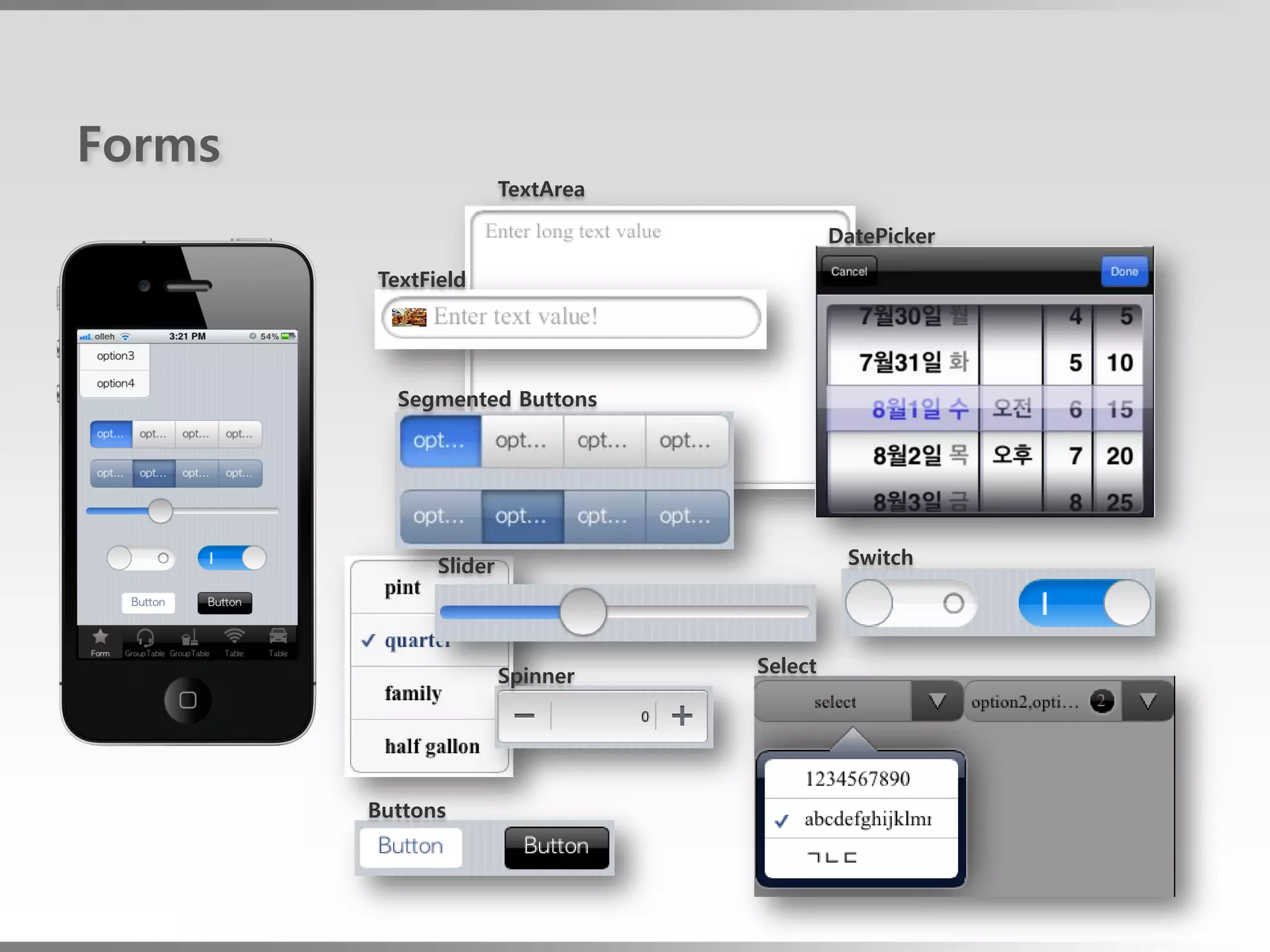 Forms
                       TextArea

                                           DatePicker

        TextField




          Segmented Buttons




              Slider                        Switch




                       Spinner    Select




        Buttons
 