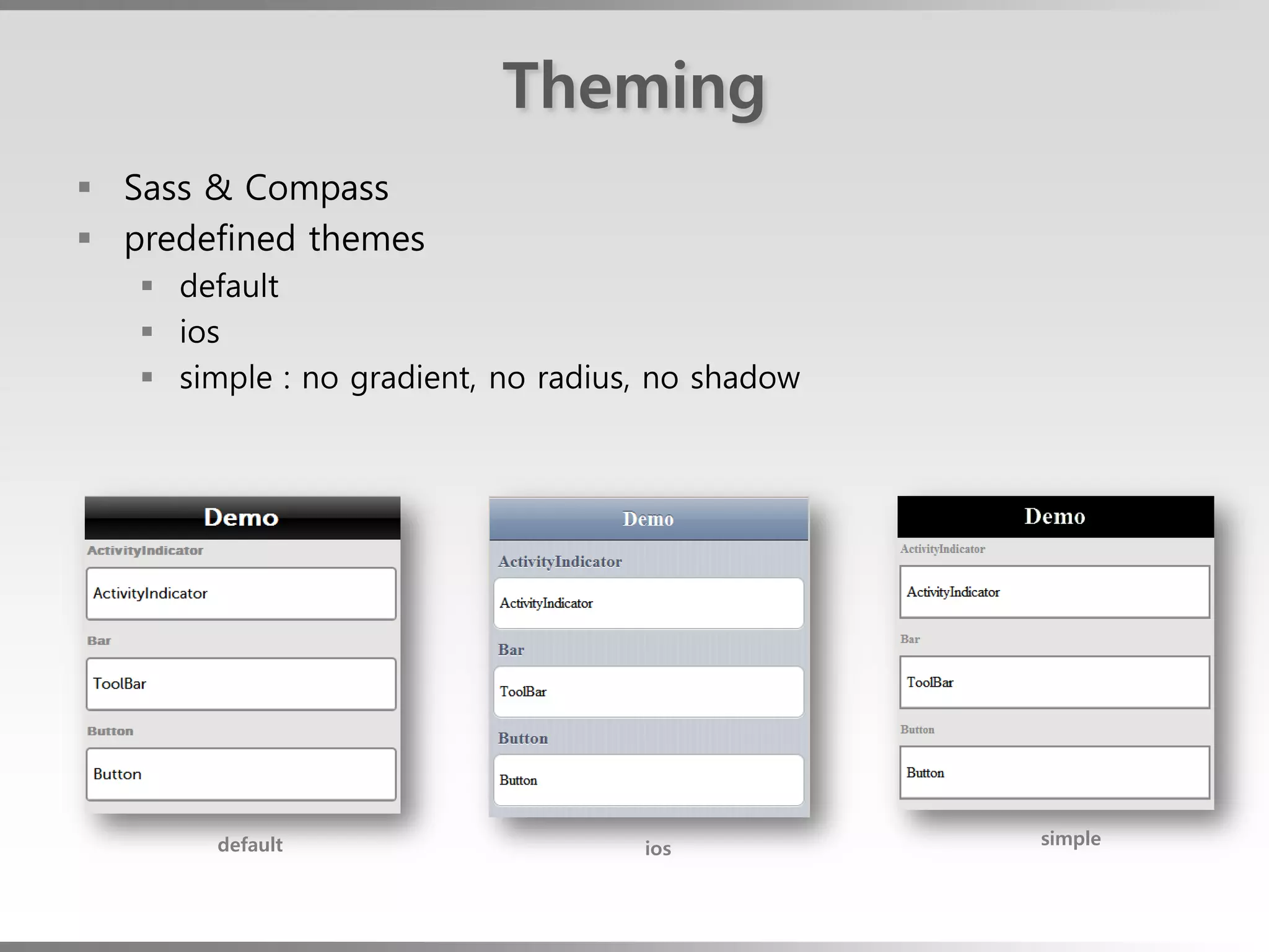 Theming
 Sass & Compass
 predefined themes
    default
    ios
    simple : no gradient, no radius, no shadow




        default                                   simple
                                    ios
 