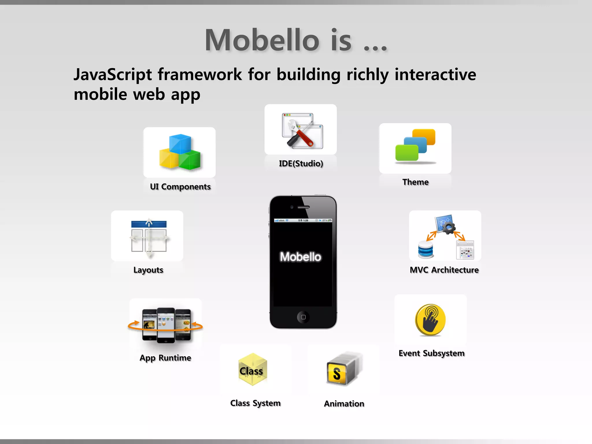 Mobello is …
JavaScript framework for building richly interactive
mobile web app



                                     IDE(Studio)

                                                               Theme
          UI Components




       Layouts                                                   MVC Architecture




                                                               Event Subsystem
        App Runtime
                            Class


                          Class System             Animation
 