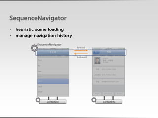 SequenceNavigator
 heuristic scene loading
 manage navigation history
           SequenceNavigator
                               forward



                               backward




                 ContactList              ContactInfo
 
