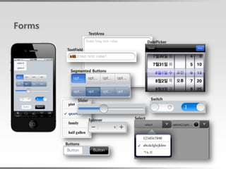 Forms
                       TextArea

                                           DatePicker

        TextField




          Segmented Buttons




              Slider                        Switch




                       Spinner    Select




        Buttons
 