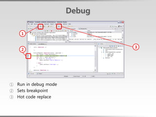 Debug

    1


                              3
    2




① Run in debug mode
② Sets breakpoint
③ Hot code replace
 