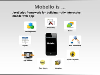 Mobello is …
JavaScript framework for building richly interactive
mobile web app



                                     IDE(Studio)

                                                               Theme
          UI Components




       Layouts                                                   MVC Architecture




                                                               Event Subsystem
        App Runtime
                            Class


                          Class System             Animation
 