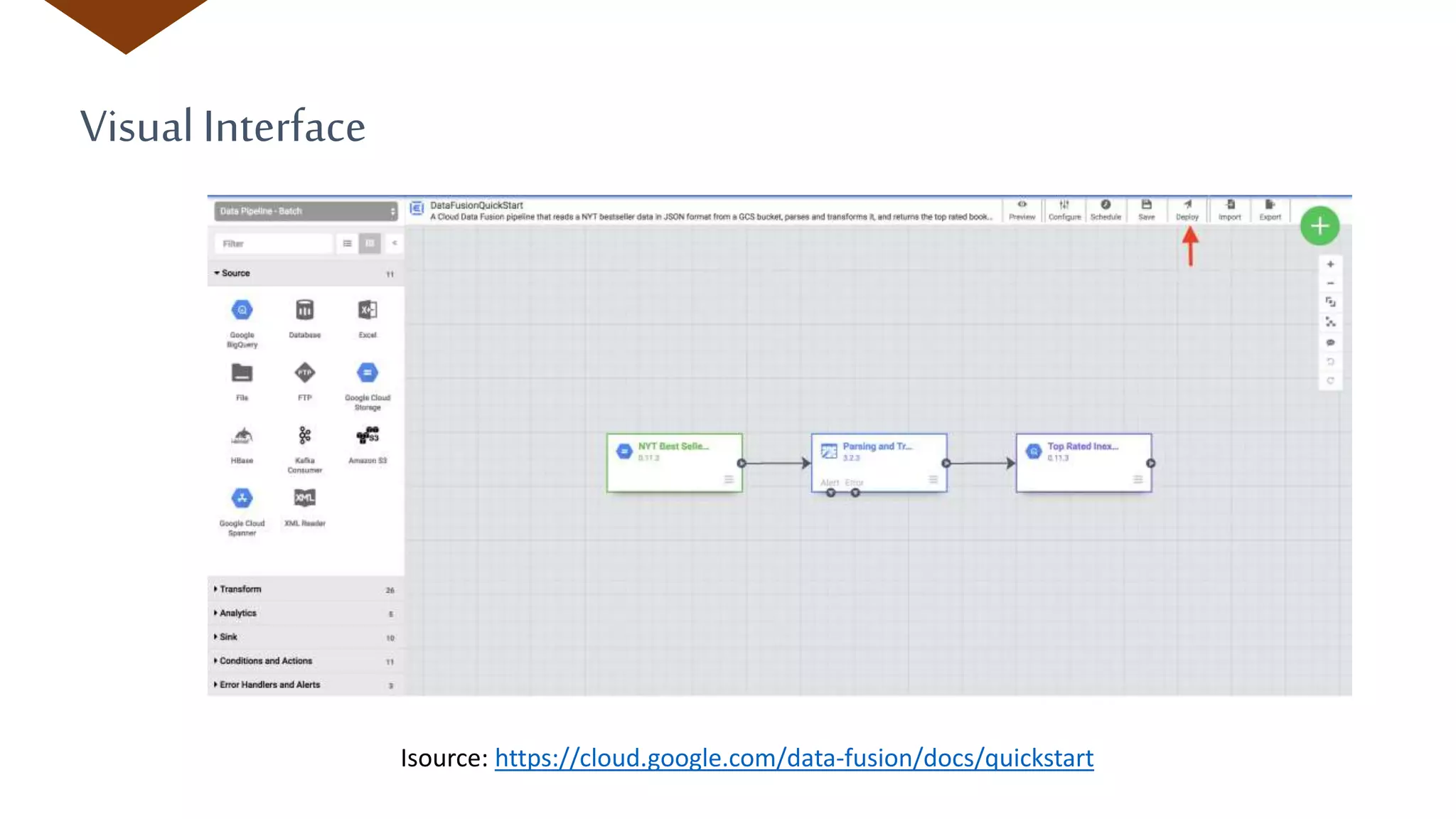 Visual Interface
Isource: https://cloud.google.com/data-fusion/docs/quickstart
 