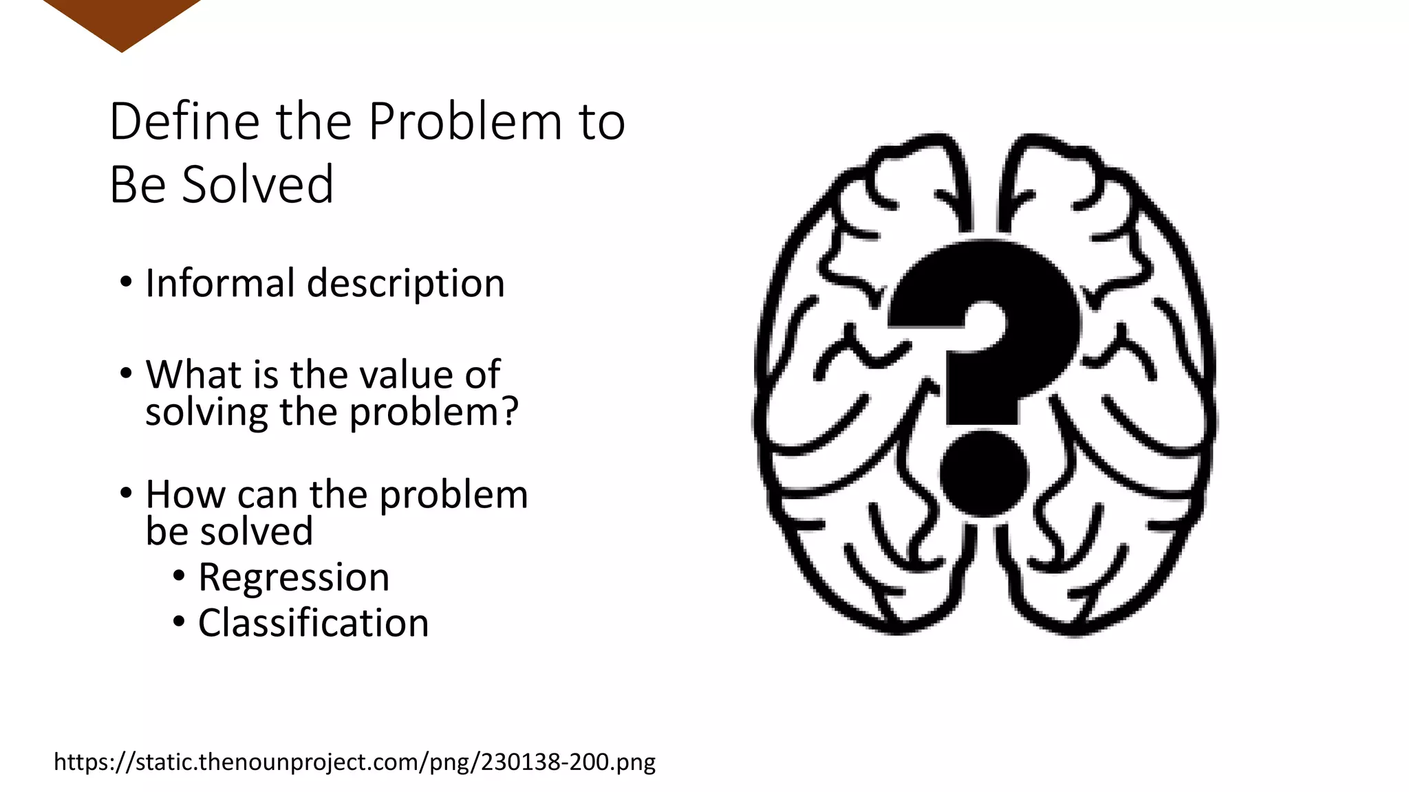 Define the Problem to
Be Solved
• Informal description
• What is the value of
solving the problem?
• How can the problem
be solved
• Regression
• Classification
https://static.thenounproject.com/png/230138-200.png
 