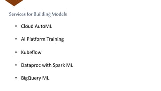 Services for BuildingModels
• Cloud AutoML
• AI Platform Training
• Kubeflow
• Dataproc with Spark ML
• BigQuery ML
 