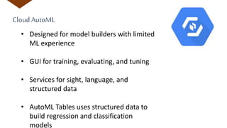 CloudAutoML
• Designed for model builders with limited
ML experience
• GUI for training, evaluating, and tuning
• Services for sight, language, and
structured data
• AutoML Tables uses structured data to
build regression and classification
models
 