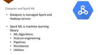 Dataproc and Spark ML
• Dataproc is managed Spark and
Hadoop service
• Spark ML is machine learning
library
• ML Algorithms
• Feature engineering
• Pipelines
• Persistence
• Utilities
 