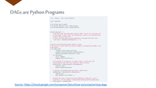 DAGs are Python Programs
Source: https://cloud.google.com/composer/docs/how-to/using/writing-dags
 