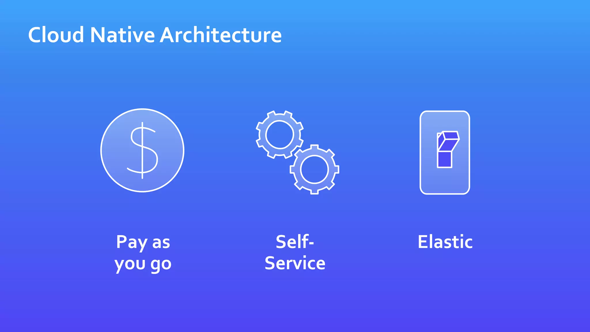 Cloud Native Architecture
Pay as
you go
Self-
Service
Elastic
 