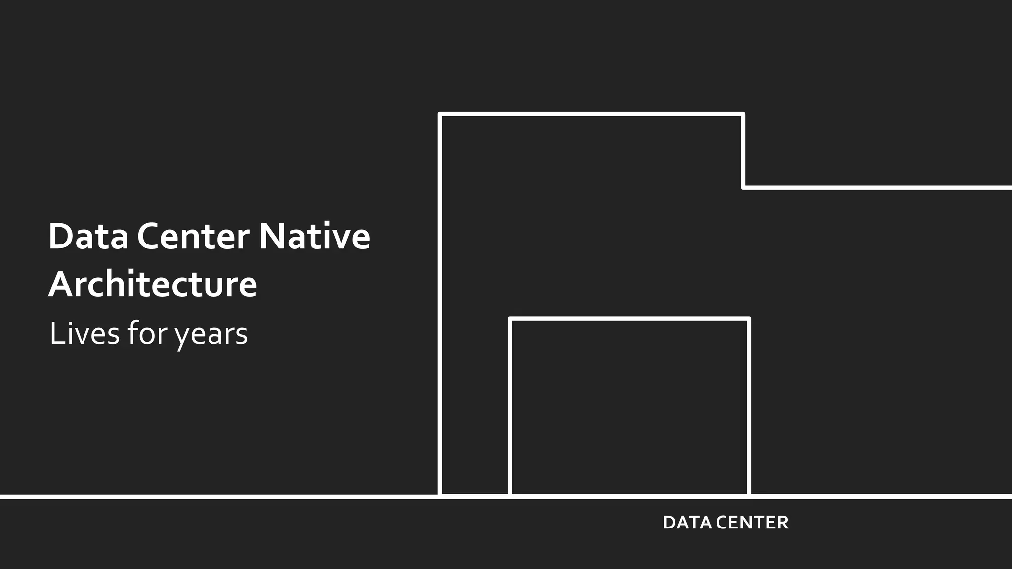 Infrastructure
Data Center Native
Architecture
Lives for years
DATA CENTER
 