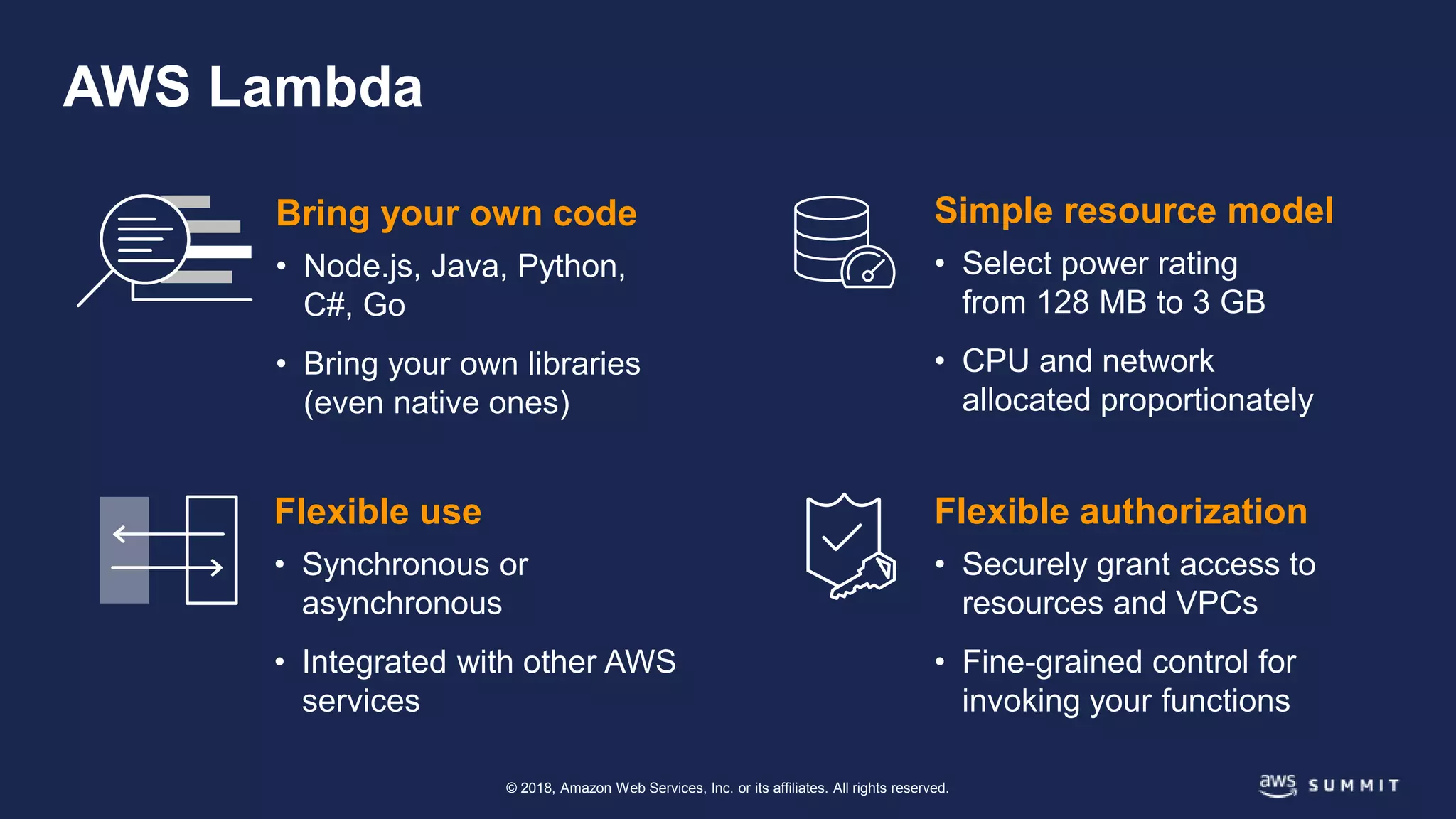 © 2018, Amazon Web Services, Inc. or its affiliates. All rights reserved.
AWS Lambda
Bring your own code
• Node.js, Java, Python,
C#, Go
• Bring your own libraries
(even native ones)
Simple resource model
• Select power rating
from 128 MB to 3 GB
• CPU and network
allocated proportionately
Flexible use
• Synchronous or
asynchronous
• Integrated with other AWS
services
Flexible authorization
• Securely grant access to
resources and VPCs
• Fine-grained control for
invoking your functions
 