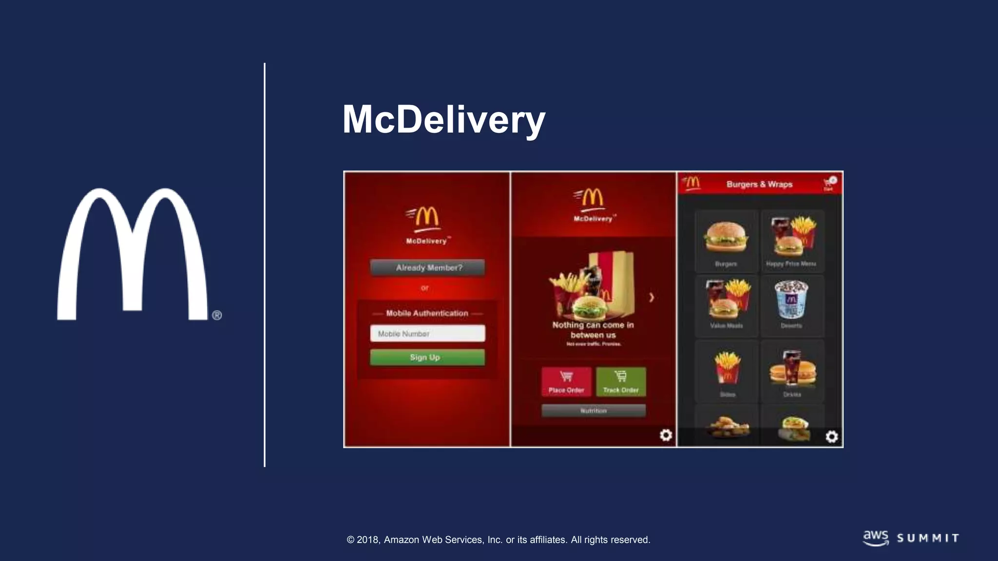 © 2018, Amazon Web Services, Inc. or its affiliates. All rights reserved.
McDelivery
 
